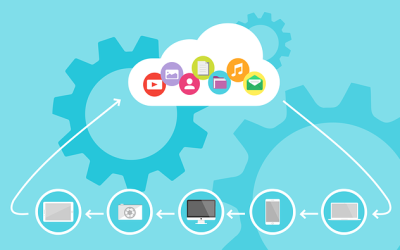 Cloud Computing Begins With Hybrid Cloud Services